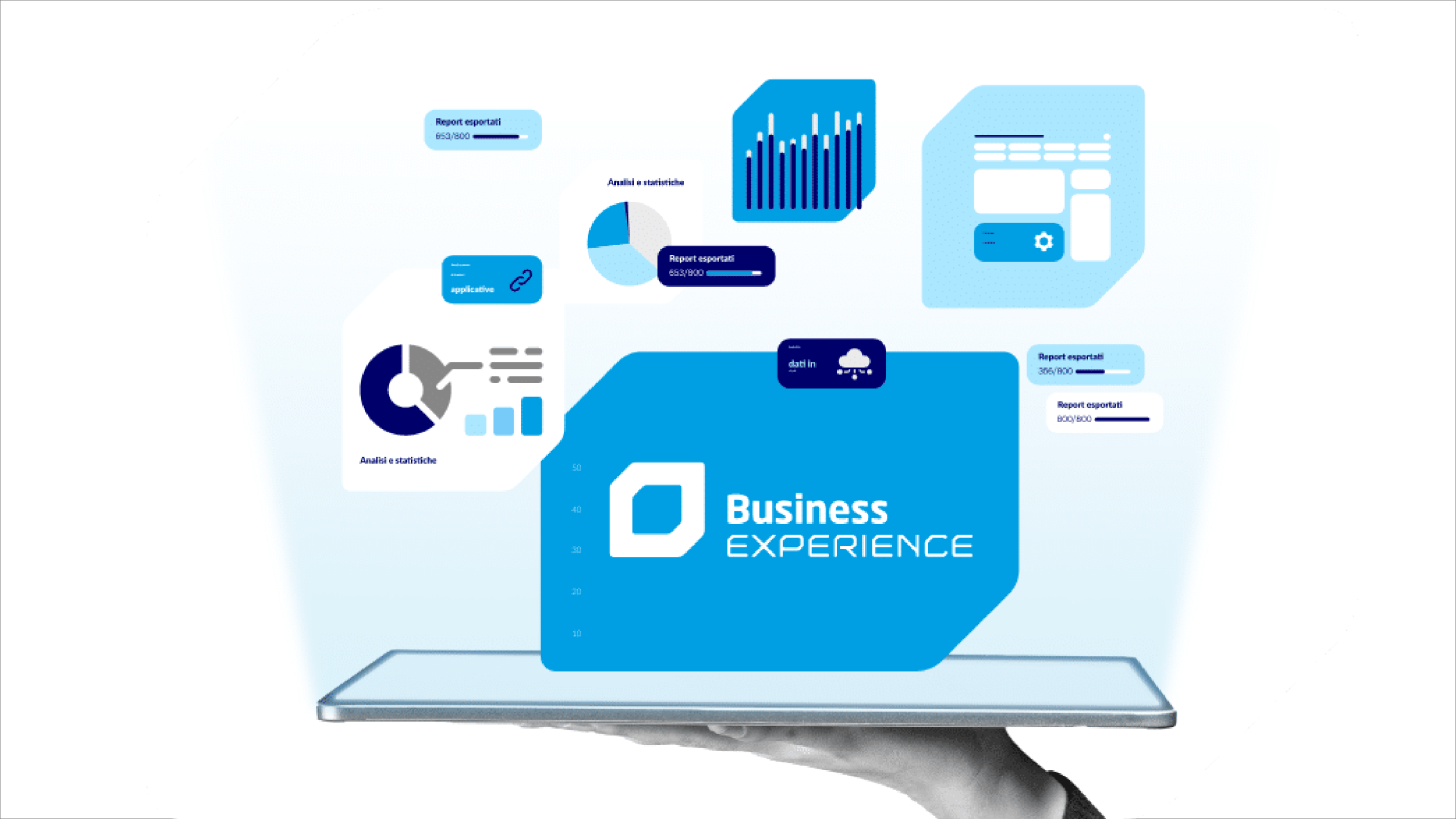 EGM SISTEMI - Business